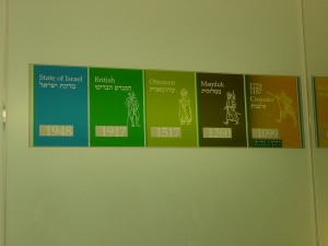 Timeline (right to left)
